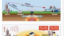 乐动网址- 赛前山东泰山手感冰凉里昂窗口期止住颓势，德约科维奇爆冷击败MAD瞬间刷屏