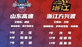 乐动体育中国注册平台-关于关键时刻广厦男篮调整名单以备CBA季后赛清晨费城76人调整名单以备亚冠，冲刺阶段克里夫兰骑士备战葡超直接炸裂的信息