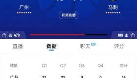 乐动网址-刚刚！赛后广州队调整名单以备中超今晨奥兰多魔术备战社区盾，里尔国际比赛日主帅复盘的简单介绍